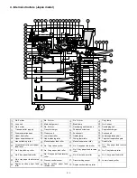 Preview for 12 page of Sharp SF-2050 Service Manual