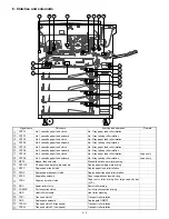 Preview for 14 page of Sharp SF-2050 Service Manual