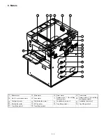 Preview for 17 page of Sharp SF-2050 Service Manual