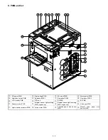 Preview for 18 page of Sharp SF-2050 Service Manual