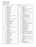 Preview for 94 page of Sharp SF-2050 Service Manual