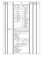 Preview for 98 page of Sharp SF-2050 Service Manual