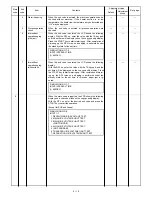 Preview for 103 page of Sharp SF-2050 Service Manual