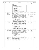 Preview for 104 page of Sharp SF-2050 Service Manual