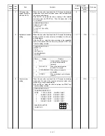 Preview for 114 page of Sharp SF-2050 Service Manual