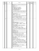 Preview for 116 page of Sharp SF-2050 Service Manual