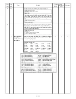 Preview for 118 page of Sharp SF-2050 Service Manual