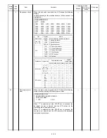 Preview for 119 page of Sharp SF-2050 Service Manual