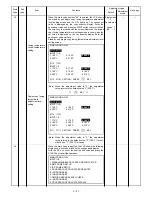 Preview for 120 page of Sharp SF-2050 Service Manual