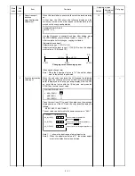 Preview for 124 page of Sharp SF-2050 Service Manual