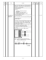 Preview for 126 page of Sharp SF-2050 Service Manual