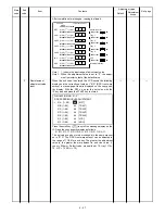 Preview for 130 page of Sharp SF-2050 Service Manual