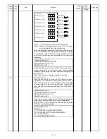 Preview for 132 page of Sharp SF-2050 Service Manual