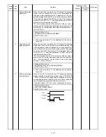 Preview for 133 page of Sharp SF-2050 Service Manual