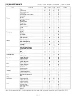 Preview for 137 page of Sharp SF-2050 Service Manual