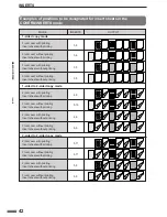 Preview for 44 page of Sharp SF-2052 Operation Manual