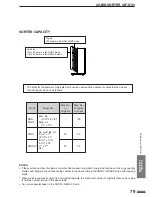 Предварительный просмотр 81 страницы Sharp SF-2052 Operation Manual