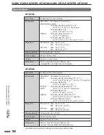 Preview for 102 page of Sharp SF-2052 Operation Manual