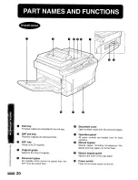 Preview for 22 page of Sharp SF-2214 Operation Manual