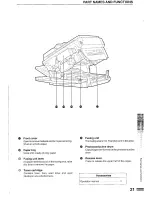 Preview for 23 page of Sharp SF-2214 Operation Manual