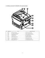 Preview for 14 page of Sharp SF-2214 Service Manual