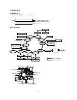 Preview for 30 page of Sharp SF-2214 Service Manual