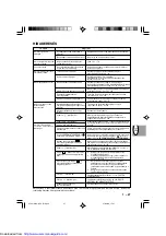 Preview for 39 page of Sharp SF-2218 Operation Manual