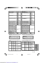 Preview for 111 page of Sharp SF-2218 Operation Manual