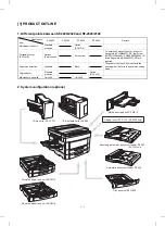 Preview for 2 page of Sharp SF-2220 Service Manual