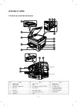 Preview for 5 page of Sharp SF-2220 Service Manual