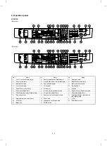 Preview for 6 page of Sharp SF-2220 Service Manual