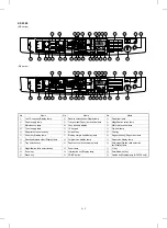 Preview for 7 page of Sharp SF-2220 Service Manual