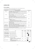 Preview for 12 page of Sharp SF-2220 Service Manual