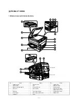 Preview for 27 page of Sharp SF-2220 Service Manual