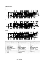 Preview for 28 page of Sharp SF-2220 Service Manual