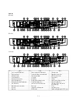 Preview for 29 page of Sharp SF-2220 Service Manual