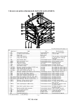 Preview for 32 page of Sharp SF-2220 Service Manual