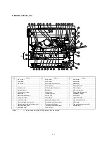 Preview for 33 page of Sharp SF-2220 Service Manual