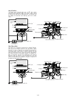 Preview for 57 page of Sharp SF-2220 Service Manual