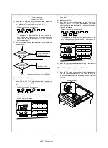 Preview for 96 page of Sharp SF-2220 Service Manual