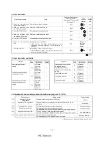 Preview for 134 page of Sharp SF-2220 Service Manual