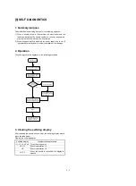 Preview for 135 page of Sharp SF-2220 Service Manual