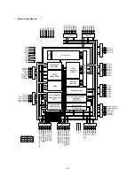 Preview for 147 page of Sharp SF-2220 Service Manual