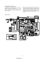 Preview for 158 page of Sharp SF-2220 Service Manual