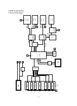 Preview for 159 page of Sharp SF-2220 Service Manual