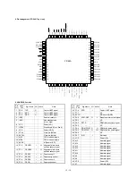 Preview for 161 page of Sharp SF-2220 Service Manual