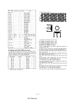 Preview for 162 page of Sharp SF-2220 Service Manual