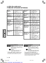 Предварительный просмотр 60 страницы Sharp SF-2314 Operation Manual