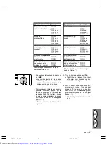 Предварительный просмотр 113 страницы Sharp SF-2314 Operation Manual