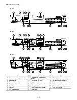 Preview for 10 page of Sharp SF-2314 Service Manual